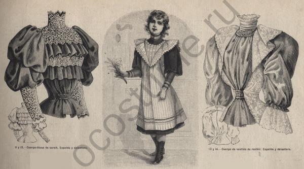 Доклад: Европейский костюм XX века (1900-1925 гг.)